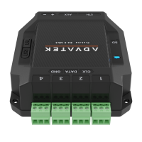 PixLite E4-S Mk3 dal basso in obliquo: i quattro morsetti...