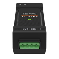 PixLite R1F-S Receiver