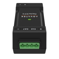 PixLite R1F-S Receiver