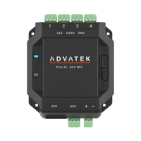 PixLite E4-S Mk3 Pixel Controller