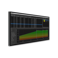 Bildschirmansicht der Software MADRIX RADAR mit Geräteliste und Verlaufskurve