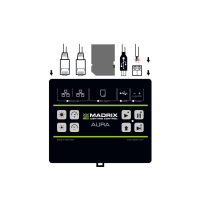 Schéma de raccordement de la MADRIX AURA 2 : réseau, carte SD, USB et alimentation