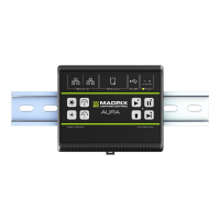 MADRIX AURA 32